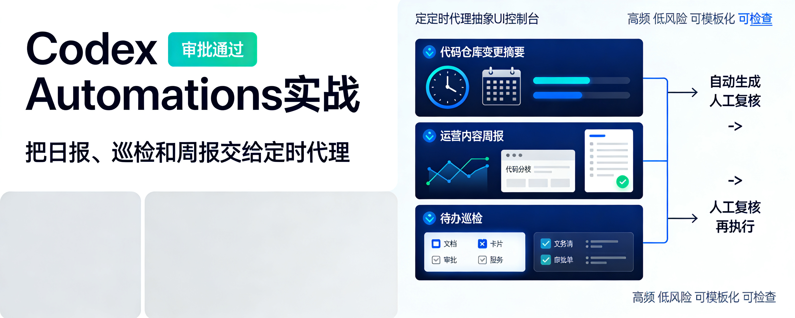Codex Automations 实战：把日报、巡检和周报交给定时代理